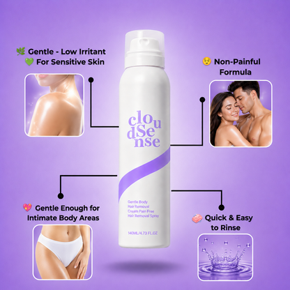 Bloom Mist™ - Gentle Hair Eraser Spray